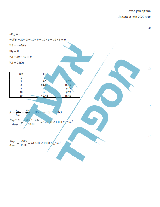 אביב 2022 מועד א שאלה 5 מסבך_002