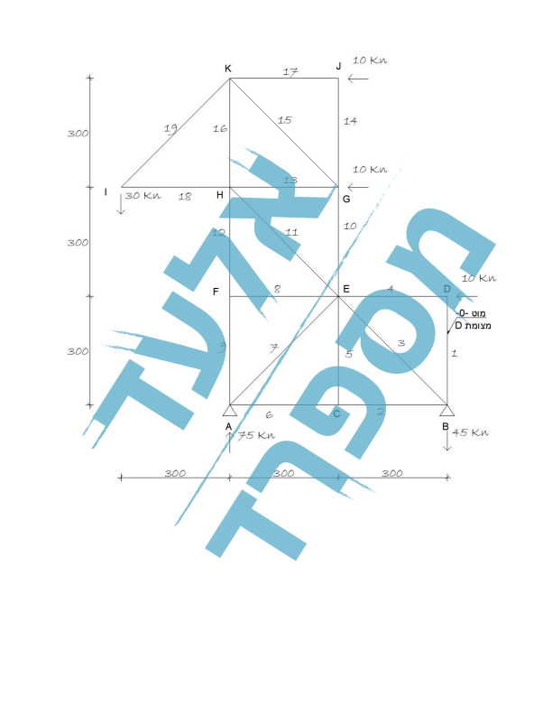 אביב 2022 מועד א שאלה 5 מסבך_003