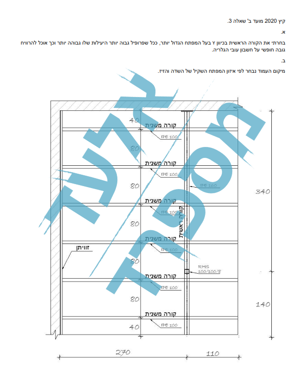 לימודי מבנים קיץ 2020 מועד ב שאלה 3_002