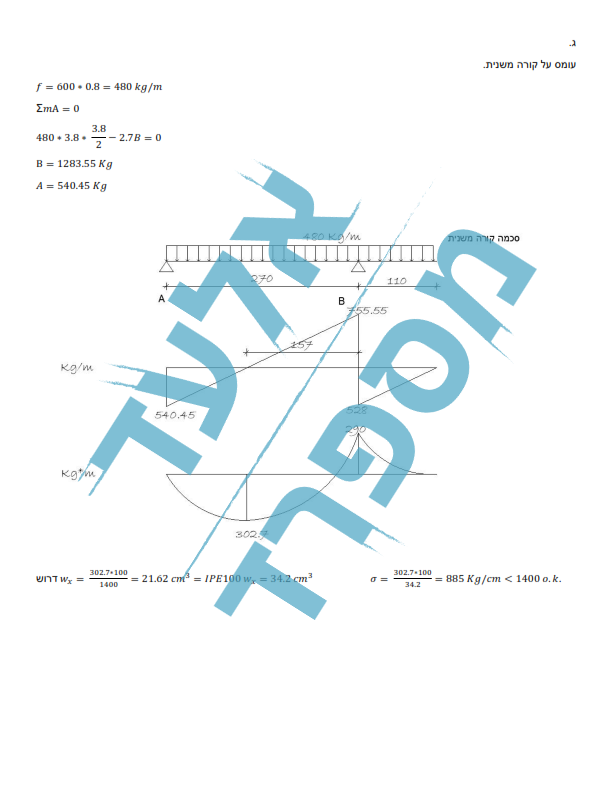 לימודי מבנים קיץ 2020 מועד ב שאלה 3_003