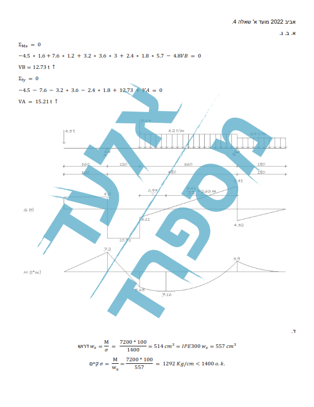 סטטיקה ותכן מבנים אביב 2022 שאלה 4_002